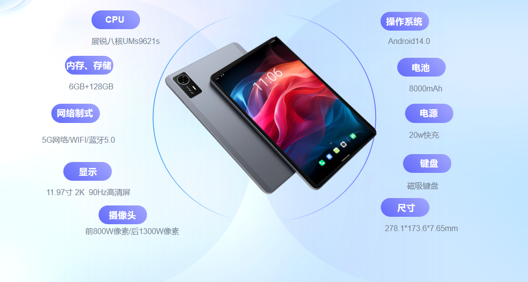 浪潮云电脑PD5012 规格图